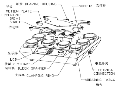 /uploads/image/2022/02/28/e2d2c1a0cb40cc47fb3594f363a0a09c.png 圖片1.png