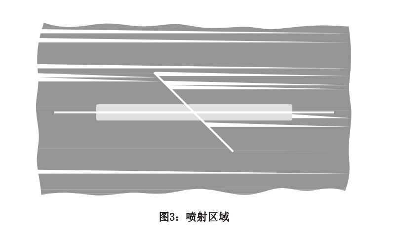 /uploads/image/2022/04/14/0a7ab0686a5fe4a1c0c24123f5176feb.png 圖片4.png