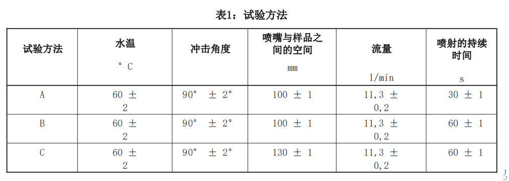 /uploads/image/2022/04/14/a103b338d2401d8fb7525b99b5e24826.png 圖片2.png
